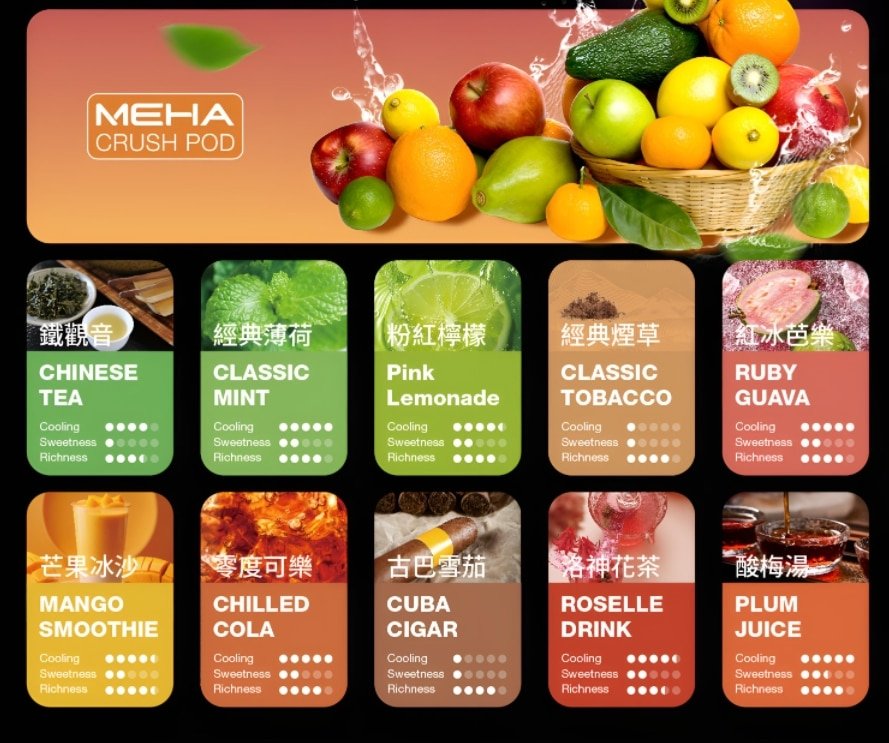 MEHA 五代煙彈|魅嗨霧化彈 3入裝 2.5ml|買五盒送方形主機:圖片 2