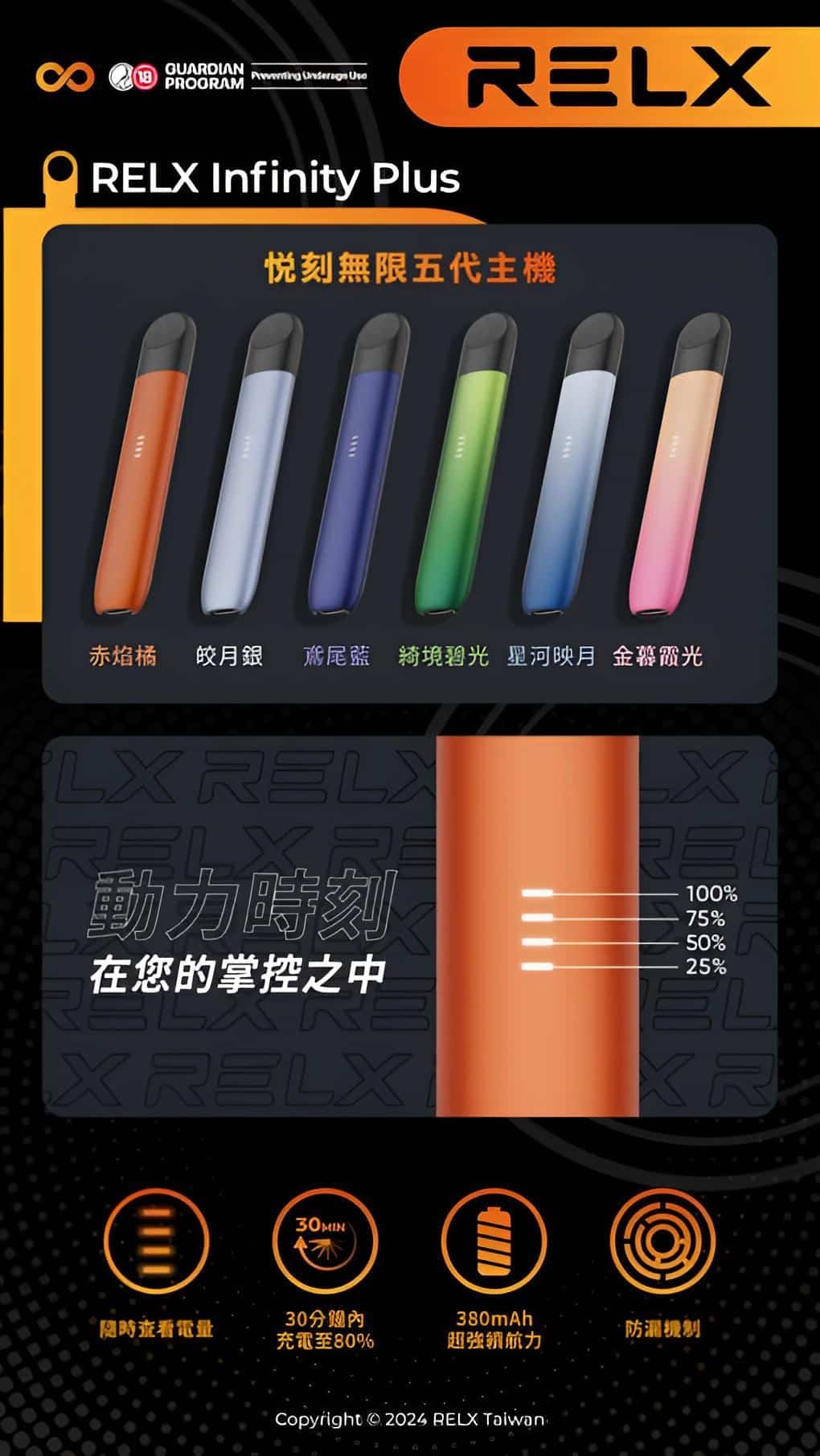 RELX主機 五代幻影系列|悅刻霧化桿 通用四五六代煙彈:圖片 2