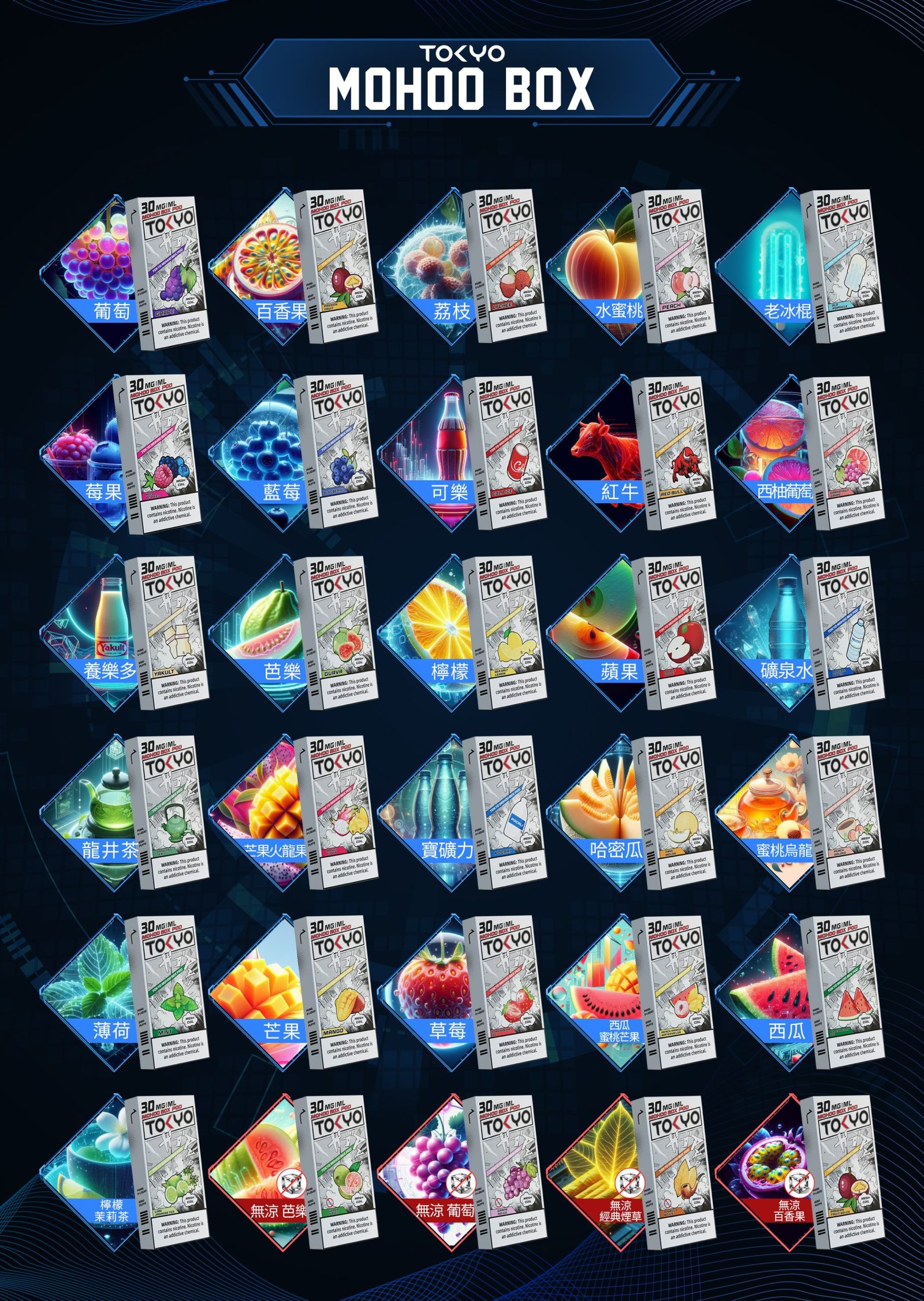 TOKYO MOHOO BOX 東京魔盒煙彈|大容量換彈式主機・買三盒加100送主機・台灣電子菸批發:圖片 7